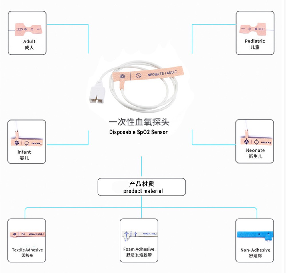 disposable spo2 cable1 disposable spo2 cable1