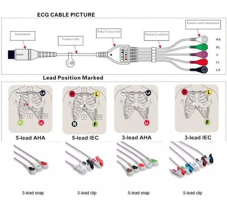 Physio Control Lifepak 11 12 15 20 Ecg Cable 11110-000029